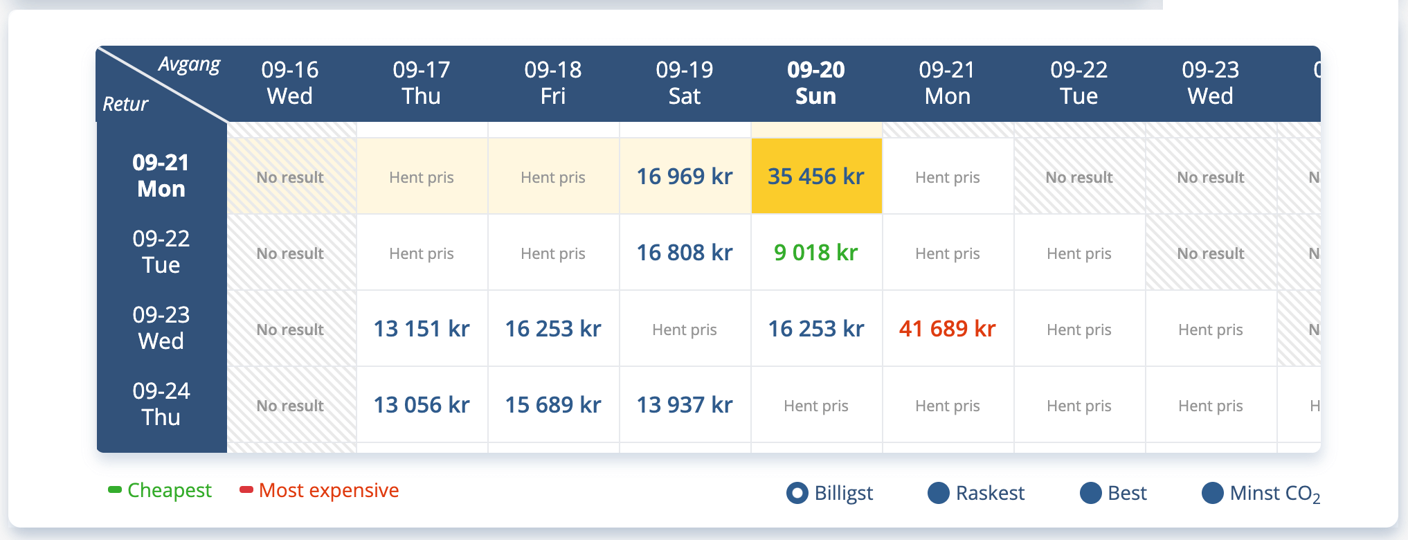 information-price-matrix-top